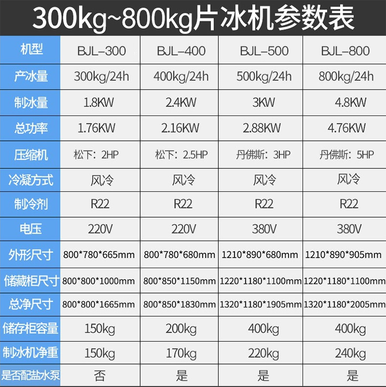 200公斤片冰機(jī)(圖13)