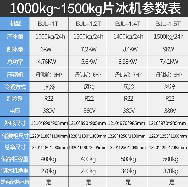 200公斤片冰機(jī)(圖14)